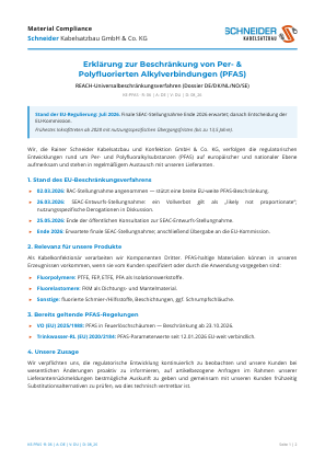 Erklärung zur Beschränkung von PFAS — Vorschau
